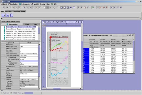 HighChart. HighChart.